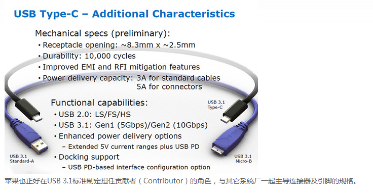 TYPE-C