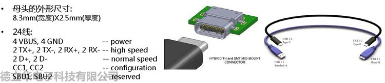 TYPE-C接口