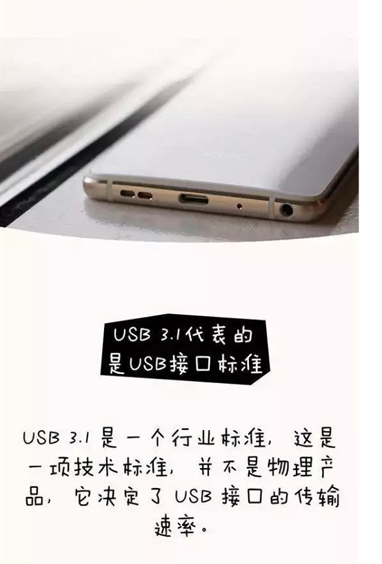 USB3.1和type-c的區(qū)別
