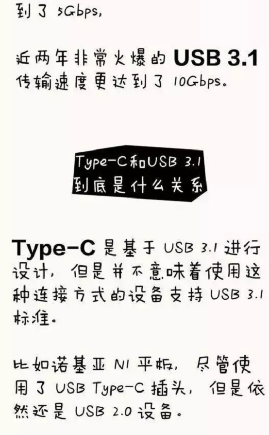 USB3.1和type-c的區(qū)別
