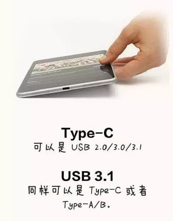 USB3.1和type-c的區(qū)別