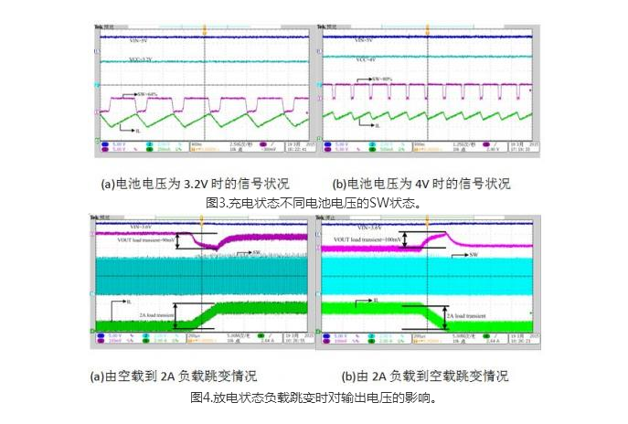 單電感設(shè)計方案