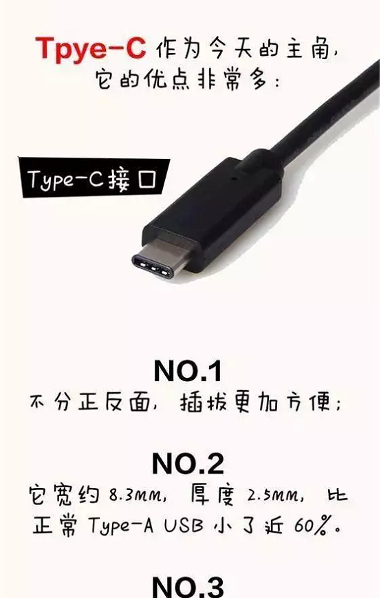 USB3.1和type-c的區(qū)別