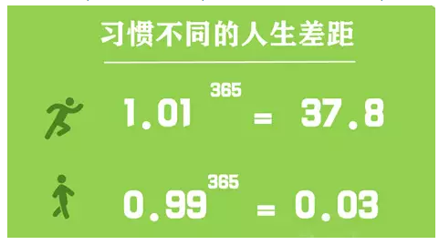 德立華新格局