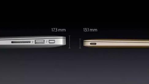 USB Type-C