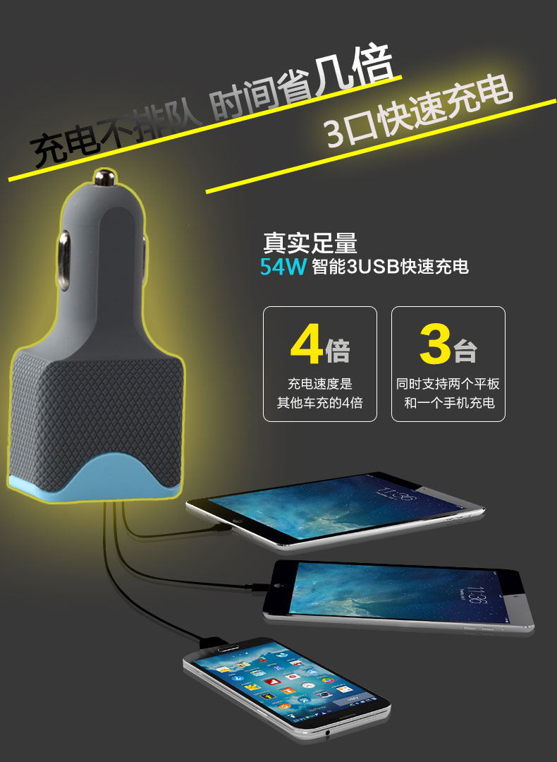 充電器廠家